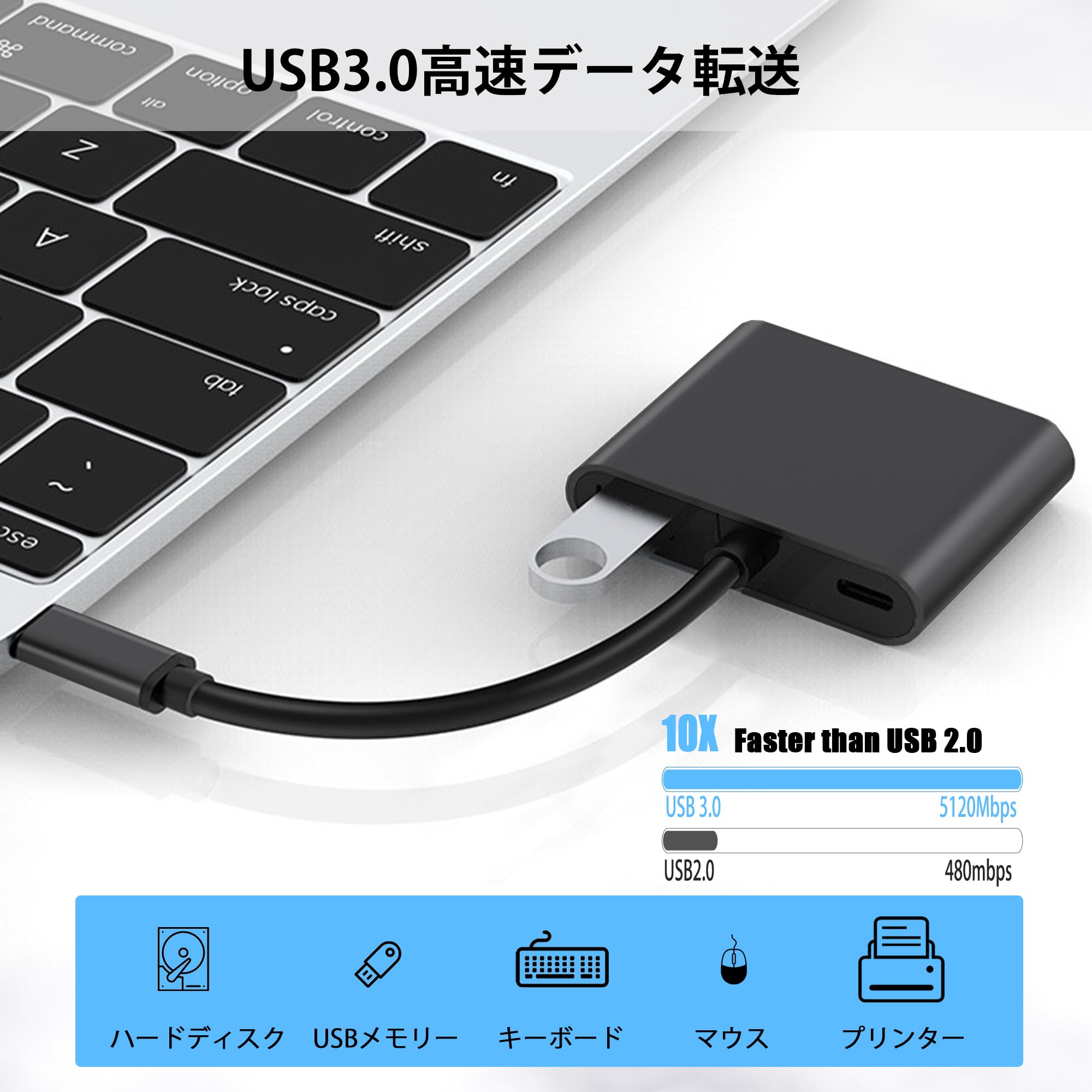 Amazon.co.jp: USB C HDMI 変換アダプタ デュアル HDMI 2画面出力 4-in